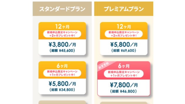 12か月は2か月分が無料、6か月なら1か月分が無料になるキャンペーン中